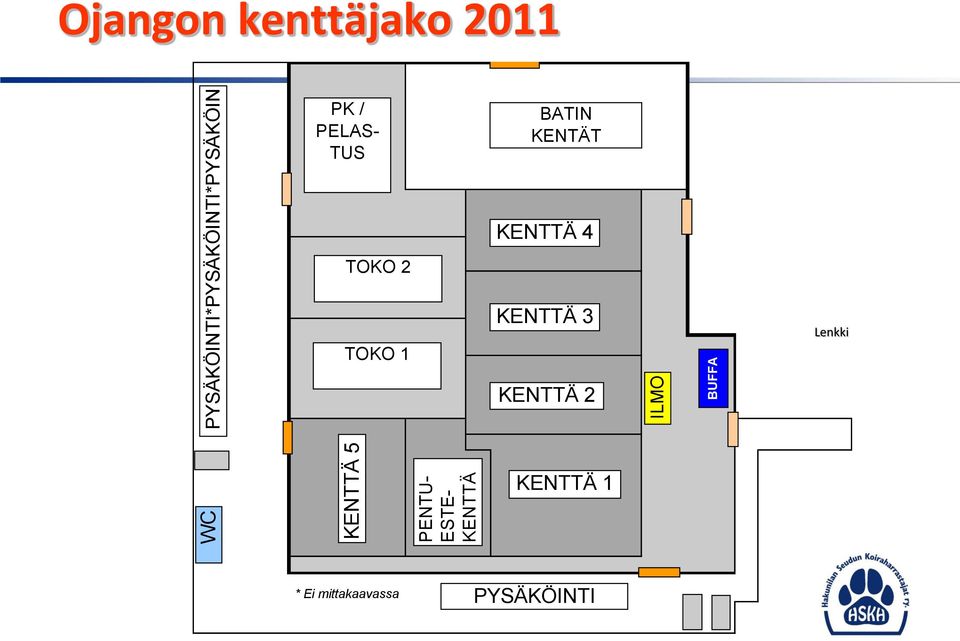 kenttäjako 2011 PK / PELAS- TUS BATIN KENTÄT KENTTÄ 4