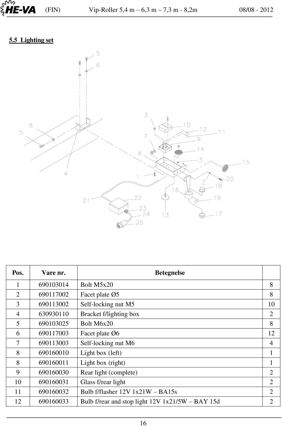 f/lighting box 2 5 690103025 Bolt M6x20 8 6 690117003 Facet plate Ø6 12 7 690113003 Self-locking nut M6 4 8 690160010 Light