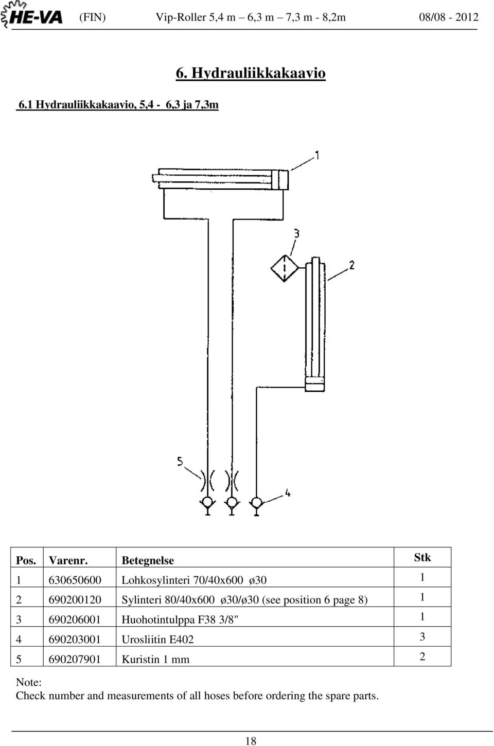 ø30/ø30 (see position 6 page 8) 1 3 690206001 Huohotintulppa F38 3/8" 1 4 690203001 Urosliitin