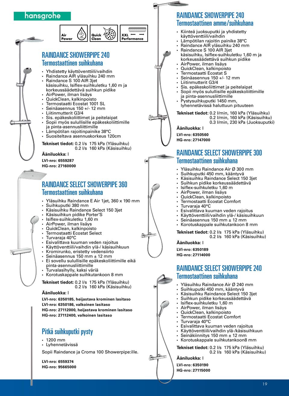 epäkeskoliittimet ja peitelaipat Sopii myös sulullisille epäkeskoliittimille ja pinta-asennusliittimille Lämpötilan rajoitinpainike 38 C Suositeltava asennuskorkeus 120cm Tekniset tiedot: 0.