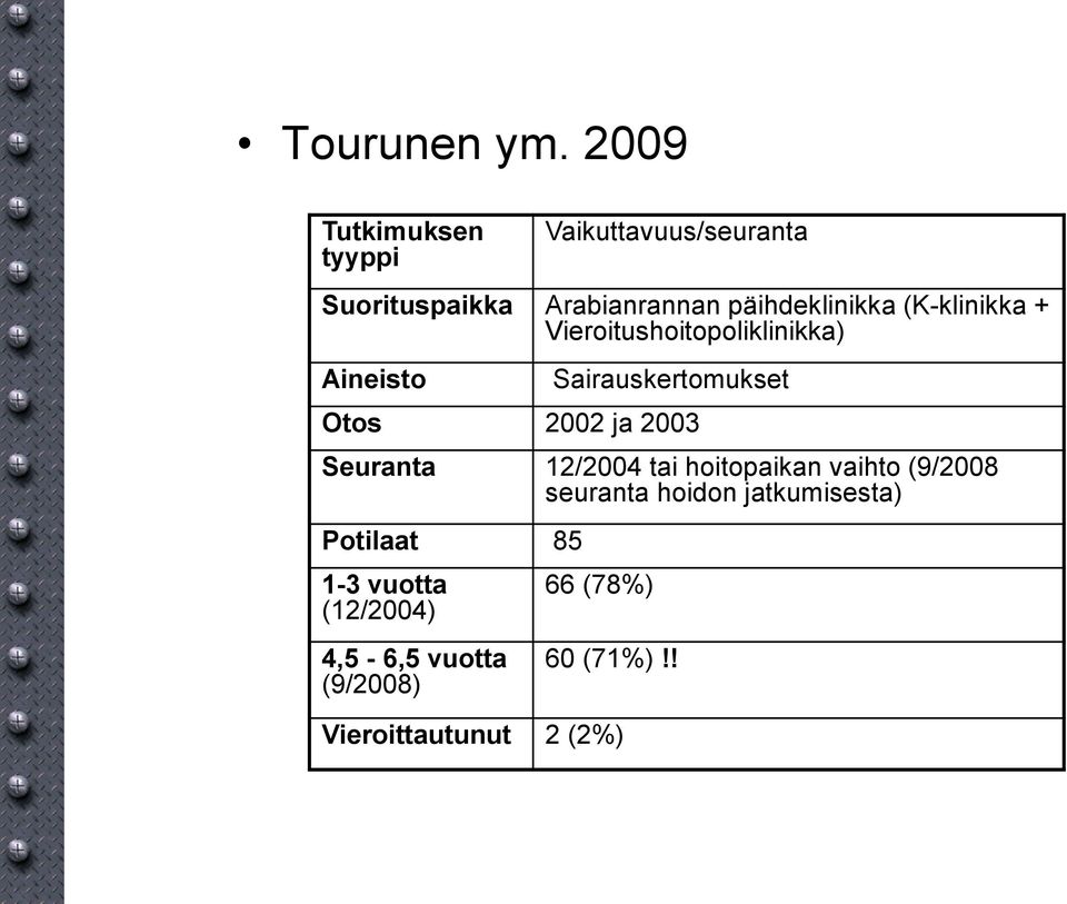 (K-klinikka + Vieroitushoitopoliklinikka) Aineisto Sairauskertomukset Otos 2002 ja 2003