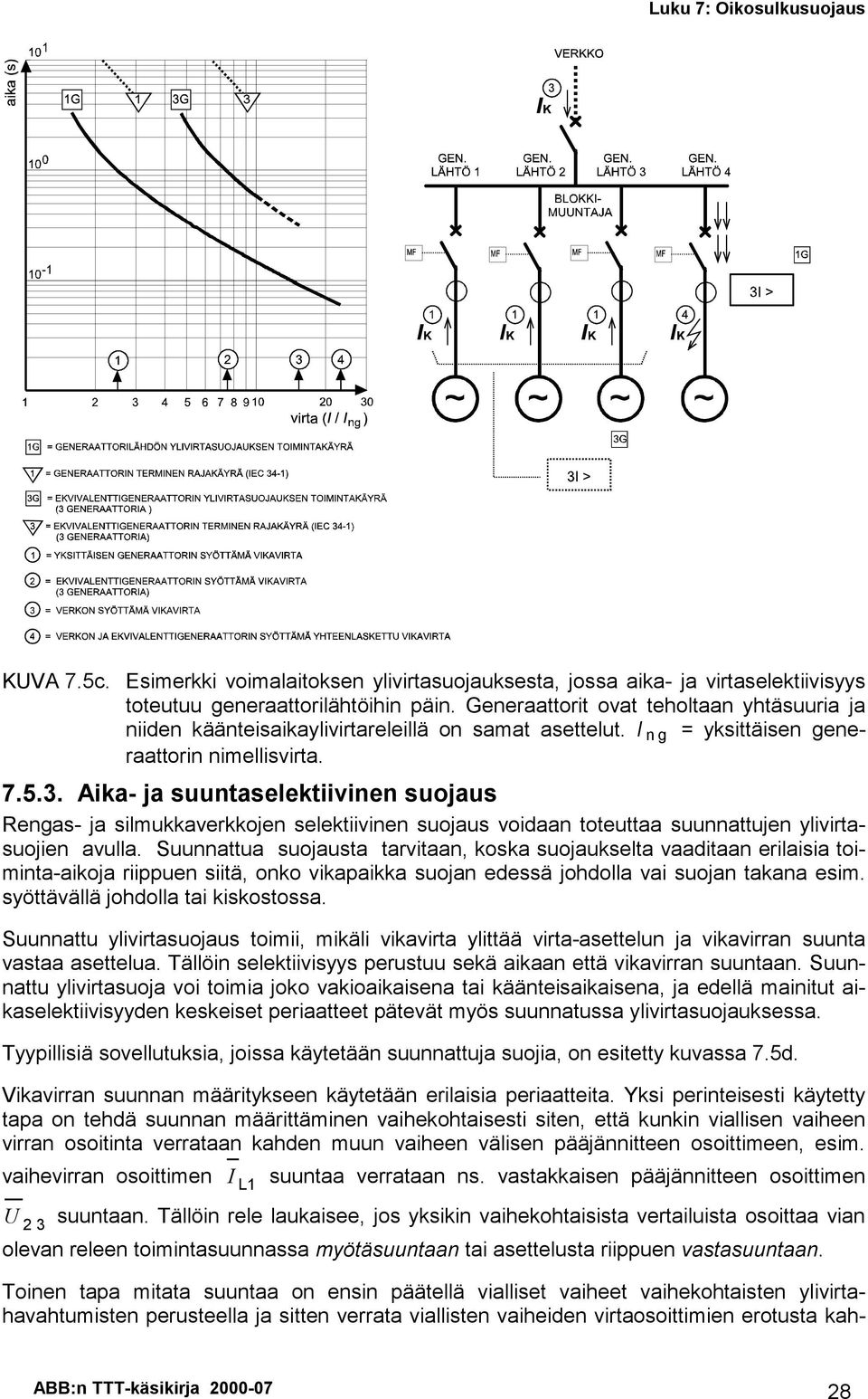 Aika- ja suuntaselektiivinen suojaus Rengas- ja silmukkaverkkojen selektiivinen suojaus voidaan toteuttaa suunnattujen ylivirtasuojien avulla.