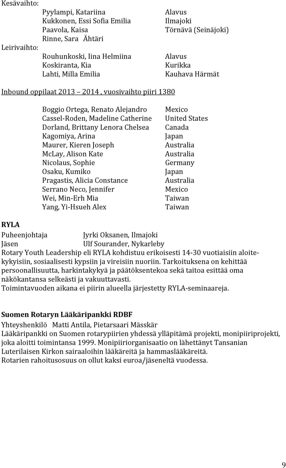 Kagomiya, Arina Maurer, Kieren Joseph McLay, Alison Kate Nicolaus, Sophie Osaku, Kumiko Pragastis, Alicia Constance Serrano Neco, Jennifer Wei, Min Erh Mia Yang, Yi Hsueh Alex Mexico United States