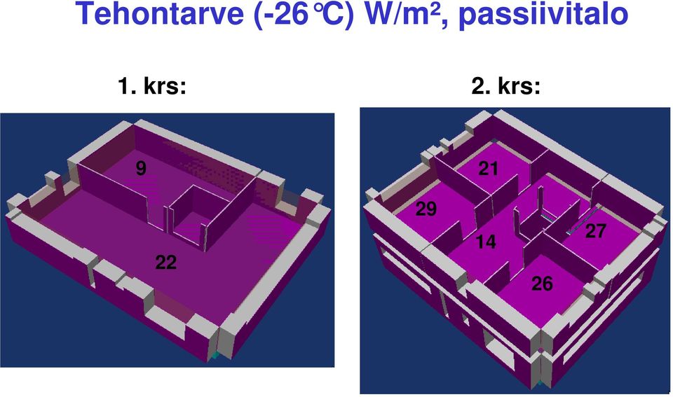 1. krs: 2.