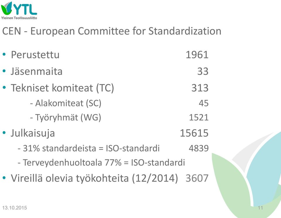 Julkaisuja 15615-31% standardeista = ISO-standardi 4839 -