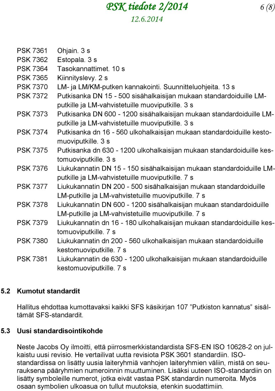 13 s Putkisanka DN 15-500 sisähalkaisijan mukaan standardoiduille LMputkille ja LM-vahvistetuille muoviputkille.