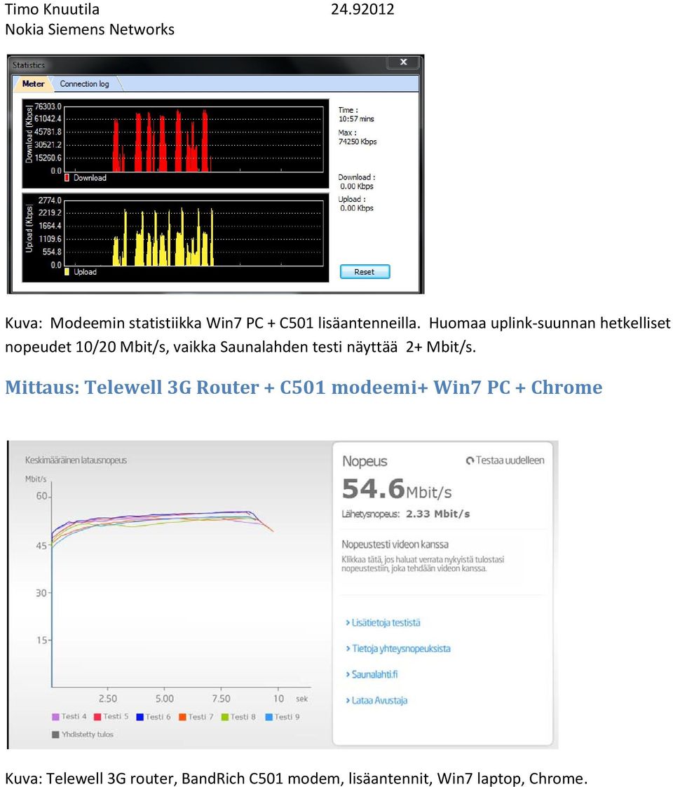 testi näyttää 2+ Mbit/s.