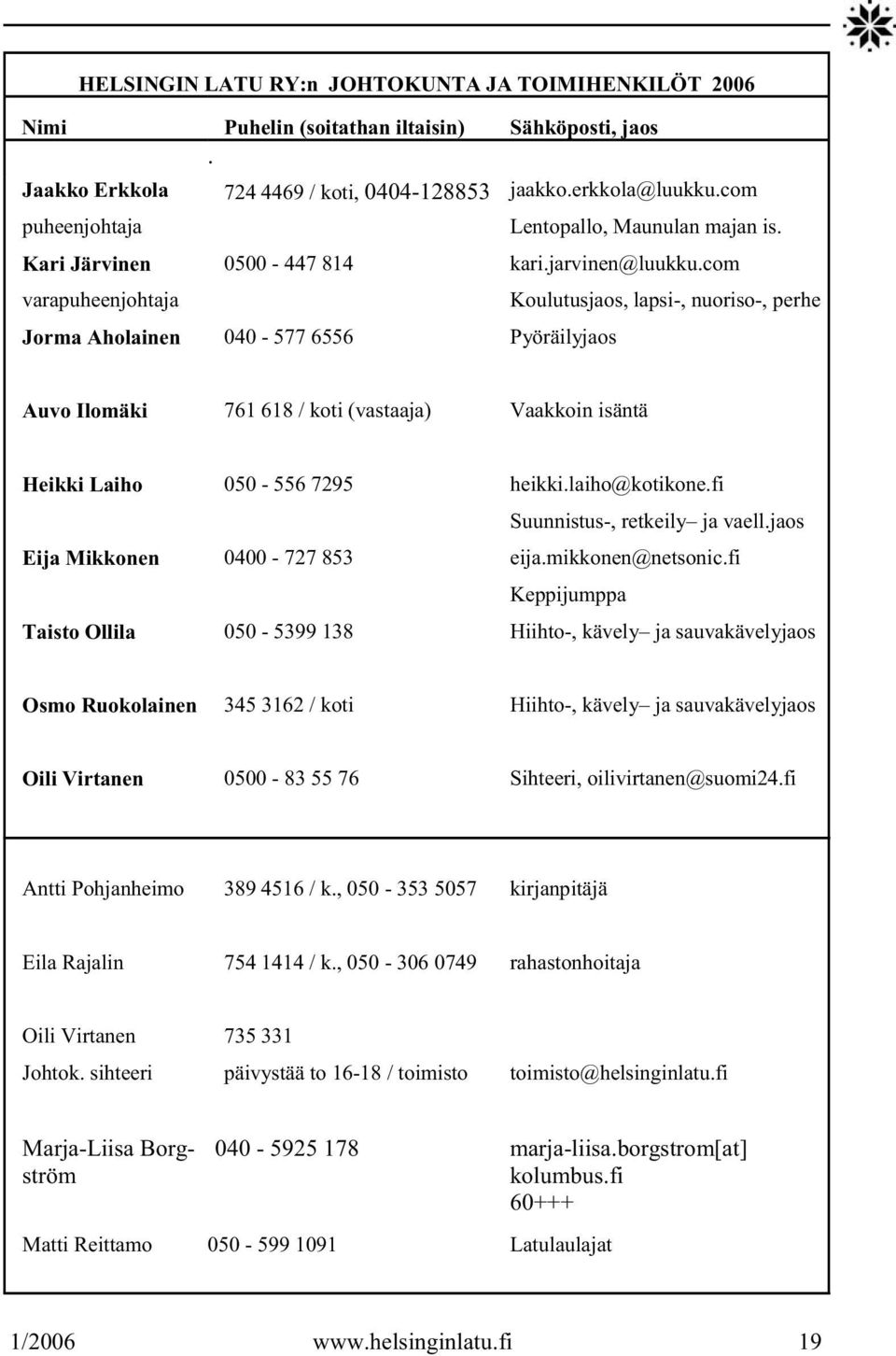 com varapuheenjohtaja Jorma Aholainen 040-577 6556 Pyöräilyjaos Koulutusjaos, lapsi-, nuoriso-, perhe Auvo Ilomäki 761 618 / koti (vastaaja) Vaakkoin isäntä Heikki Laiho 050-556 7295 heikki.