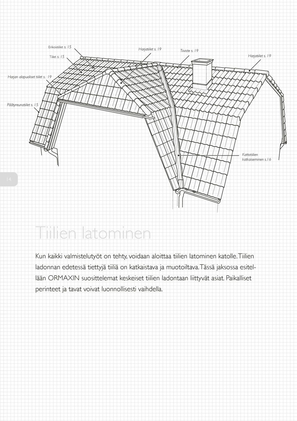 Tiilien latominen Kun kaikki valmistelutyöt on tehty, voidaan aloittaa tiilien latominen katolle.