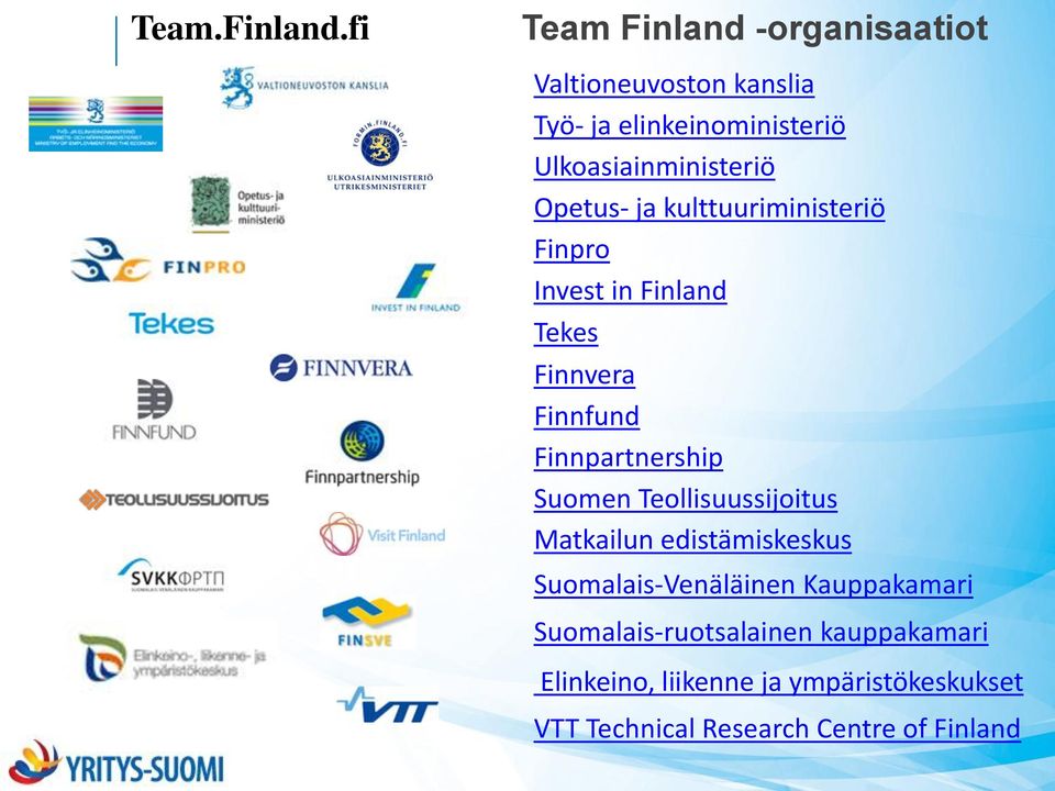 Opetus- ja kulttuuriministeriö Finpro Invest in Finland Tekes Finnvera Finnfund Finnpartnership Suomen