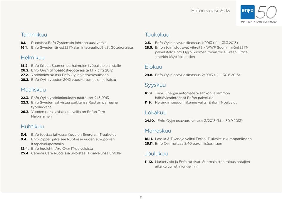 3.2013 22.3. Enfo Sweden vahvistaa paikkansa Ruotsin parhaana työpaikkana 26.3. Vuoden paras asiakaspalvelija on Enfon Tero Hakkarainen Huhtikuu 3.4.