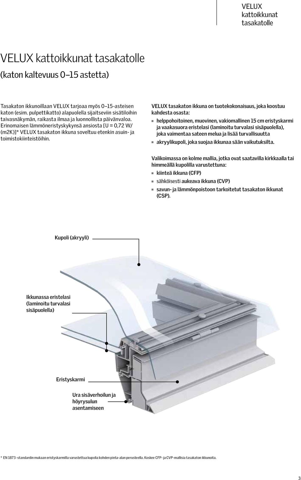 Erinomaisen lämmöneristyskykynsä ansiosta [U = 0,72 W/ (m2k)]* VELUX tasakaton ikkuna soveltuu etenkin asuin- ja toimistokiinteistöihin.