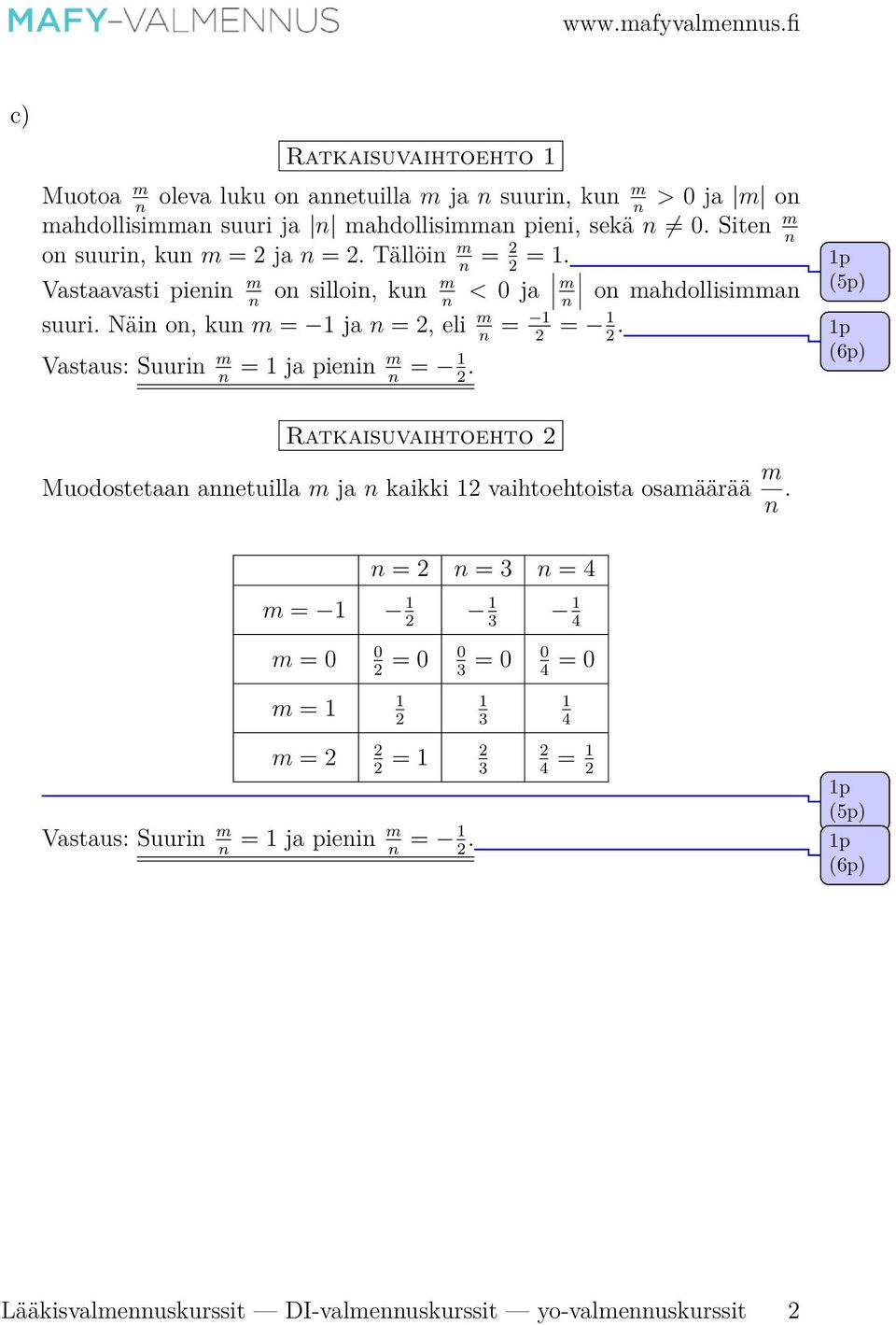 Näin on, kun m = ja n =, eli m = =. n (6p) Vastaus: Suurin m = ja pienin m =.