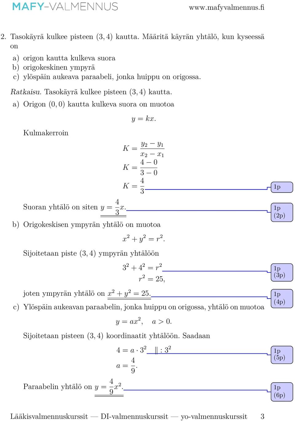 b) Origokeskisen ympyrän yhtälö on muotoa x + y = r. Sijoitetaan piste (3, 4) ympyrän yhtälöön (p) 3 + 4 = r r = 5, (3p) joten ympyrän yhtälö on x + y = 5.