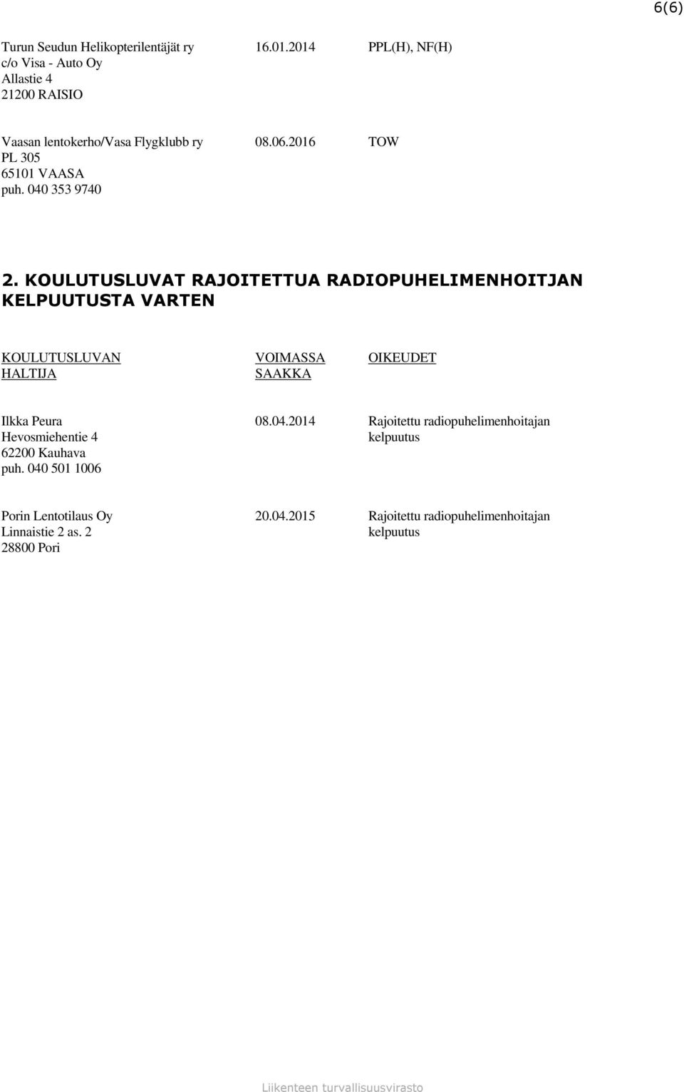 2016 TOW PL 305 65101 VAASA puh. 040 353 9740 2.