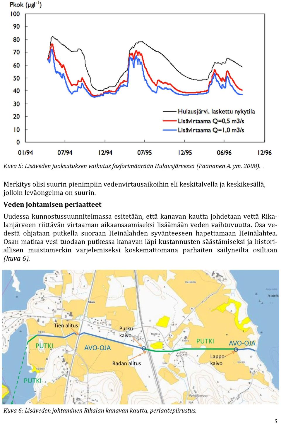 Veden johtamisen periaatteet Uudessa kunnostussuunnitelmassa esitetään, että kanavan kautta johdetaan vettä Rikalanjärveen riittävän virtaaman aikaansaamiseksi lisäämään veden