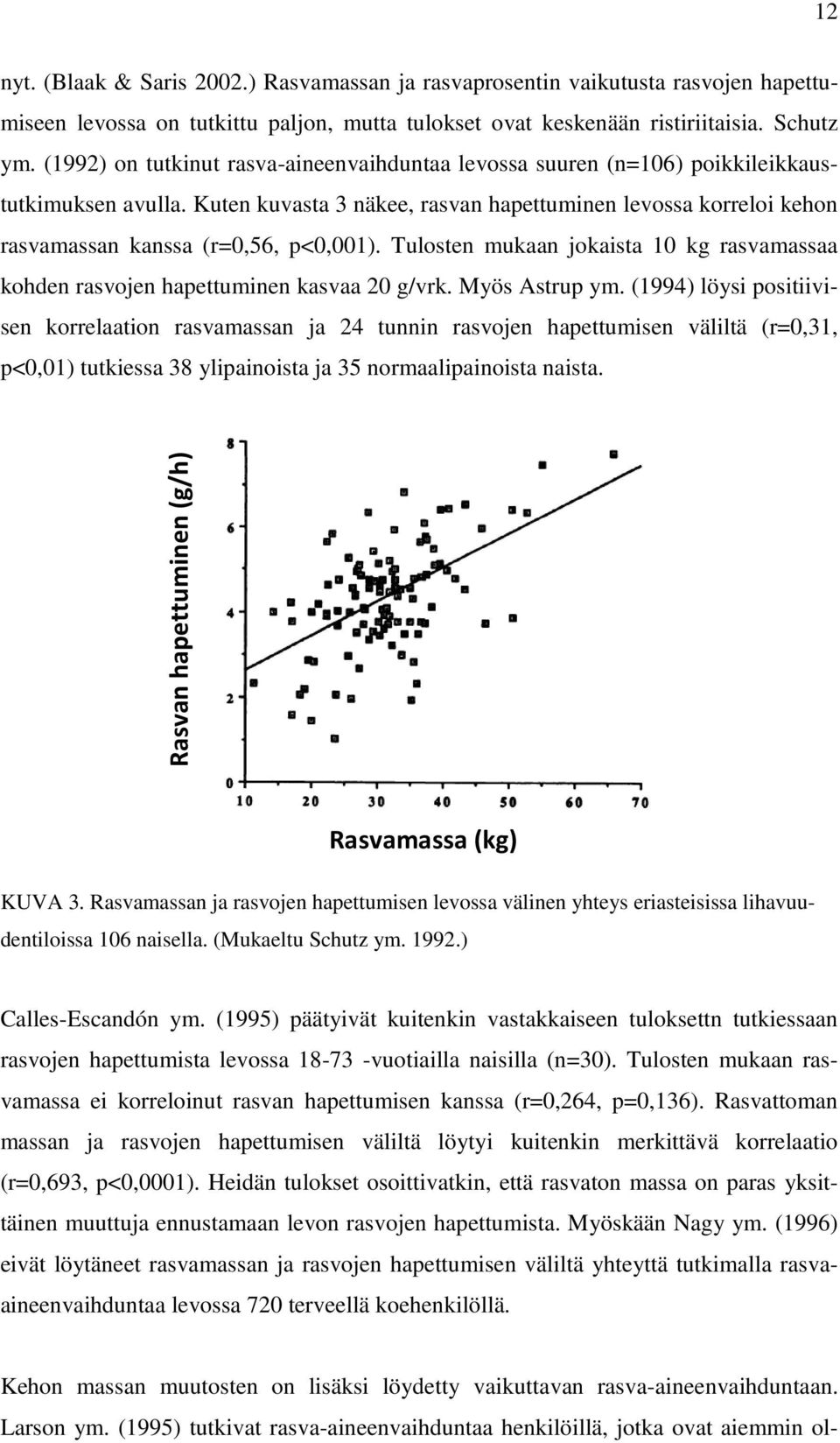 Kuten kuvasta 3 näkee, rasvan hapettuminen levossa korreloi kehon rasvamassan kanssa (r=0,56, p<0,001). Tulosten mukaan jokaista 10 kg rasvamassaa kohden rasvojen hapettuminen kasvaa 20 g/vrk.