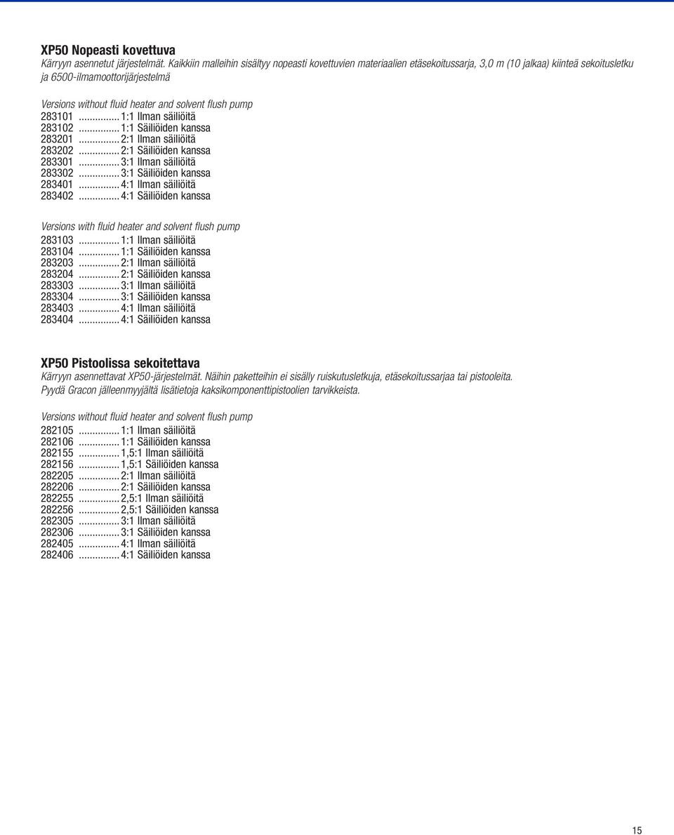 pump 283101... 1:1 Ilman säiliöitä 283102... 1:1 Säiliöiden kanssa 283201... 2:1 Ilman säiliöitä 283202... 2:1 Säiliöiden kanssa 283301... 3:1 Ilman säiliöitä 283302... 3:1 Säiliöiden kanssa 283401.