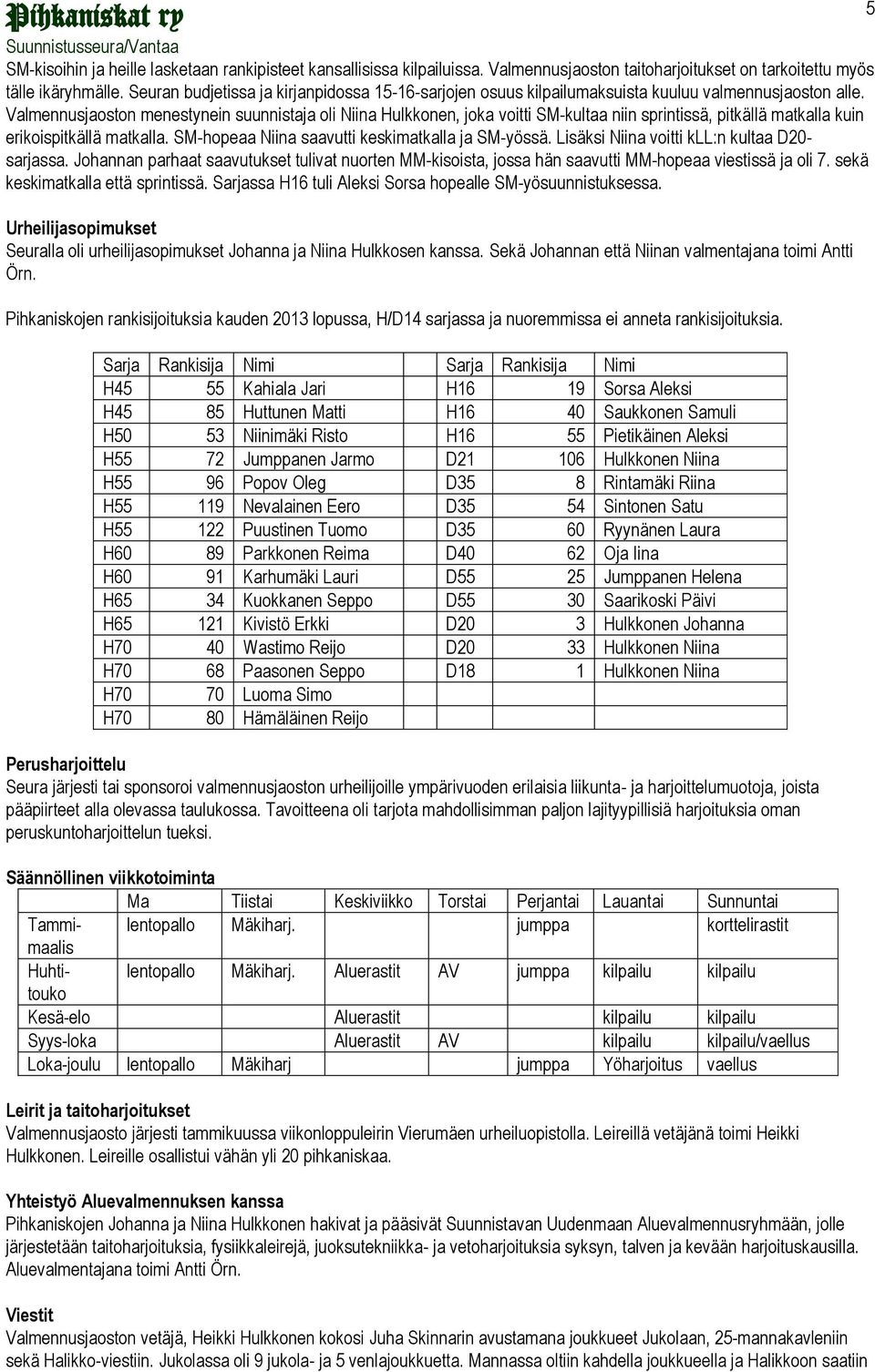 Valmennusjaoston menestynein suunnistaja oli Niina Hulkkonen, joka voitti SM-kultaa niin sprintissä, pitkällä matkalla kuin erikoispitkällä matkalla.
