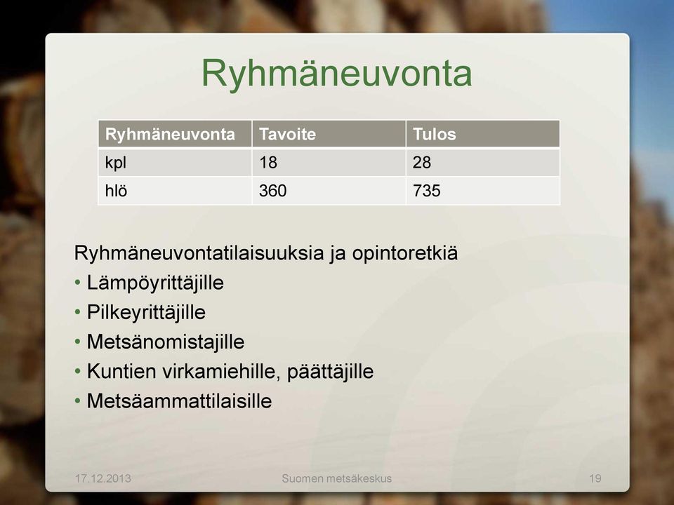 Lämpöyrittäjille Pilkeyrittäjille Metsänomistajille Kuntien
