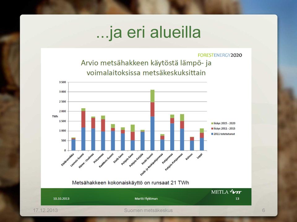 12.2013