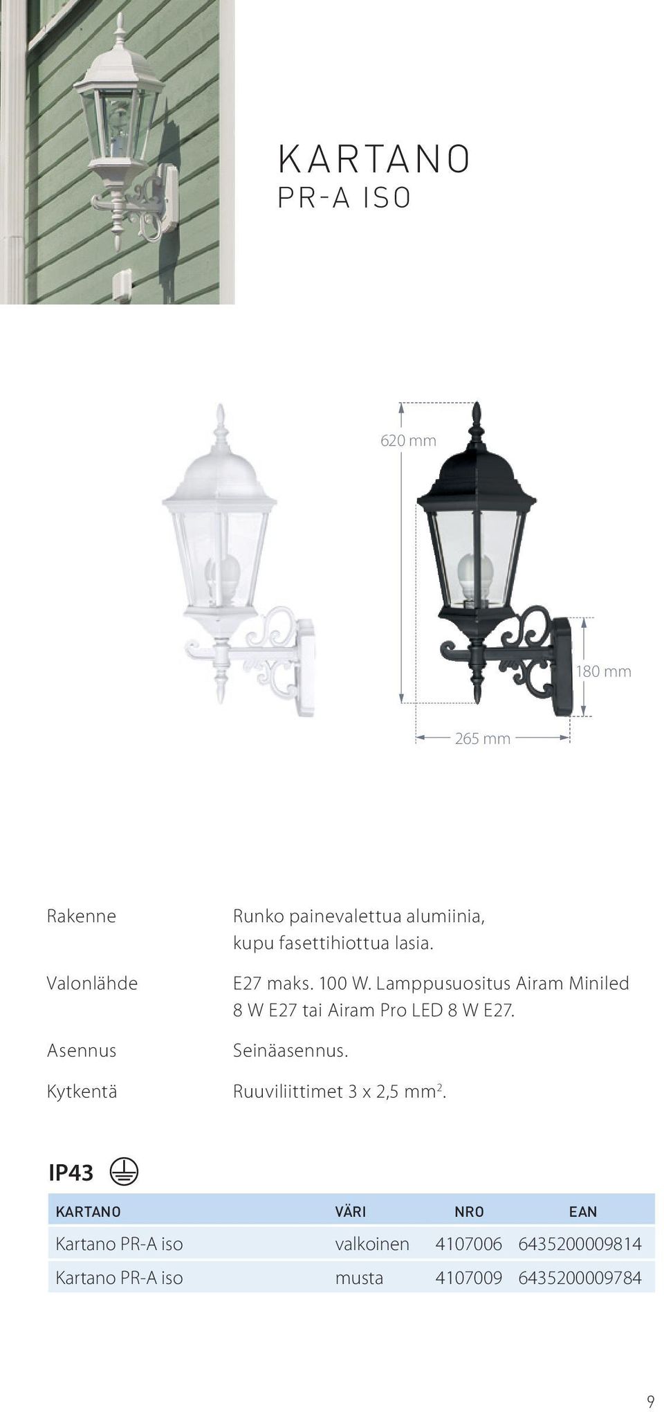 Lamppusuositus Airam Miniled 8 W E27 tai Airam Pro LED 8 W E27. Seinäasennus.