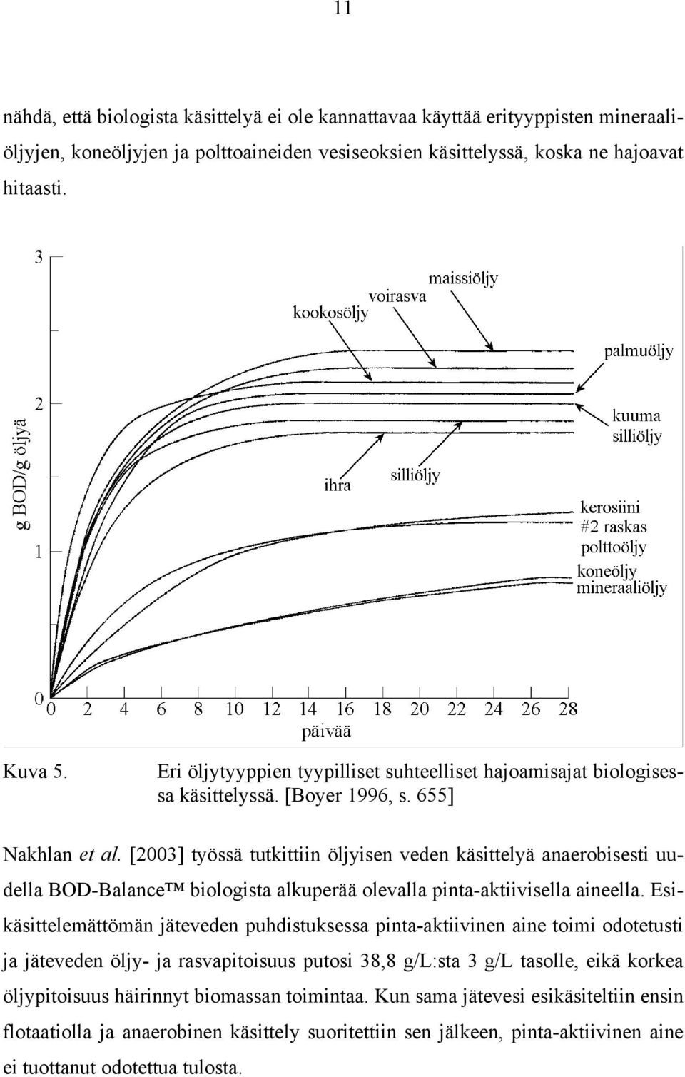 [2003] työssä tutkittiin öljyisen veden käsittelyä anaerobisesti uudella BOD-Balance biologista alkuperää olevalla pinta-aktiivisella aineella.