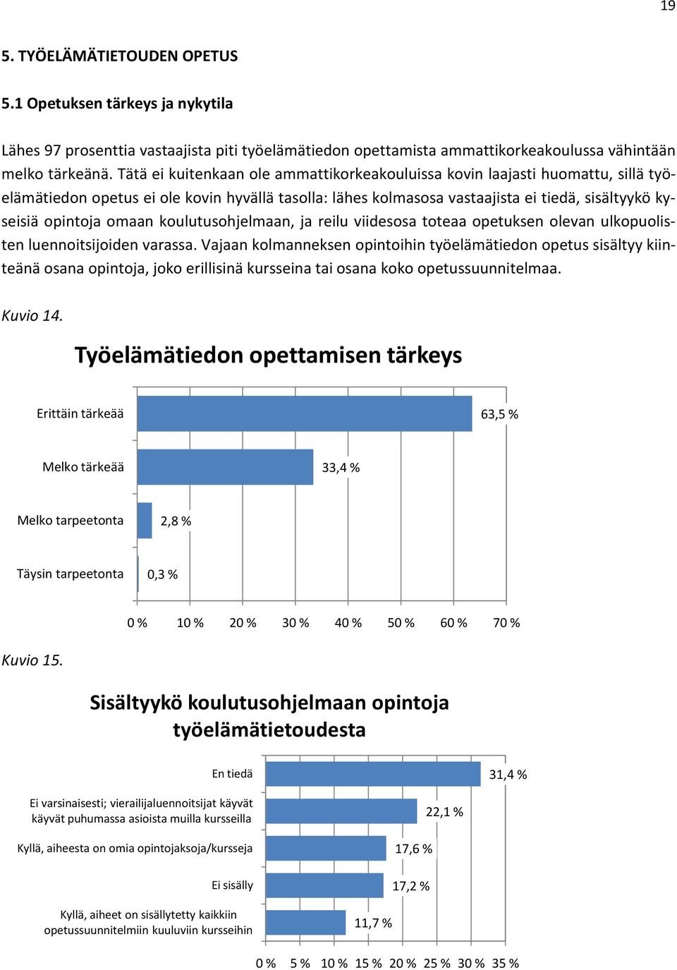 omaan koulutusohjelmaan, ja reilu viidesosa toteaa opetuksen olevan ulkopuolisten luennoitsijoiden varassa.