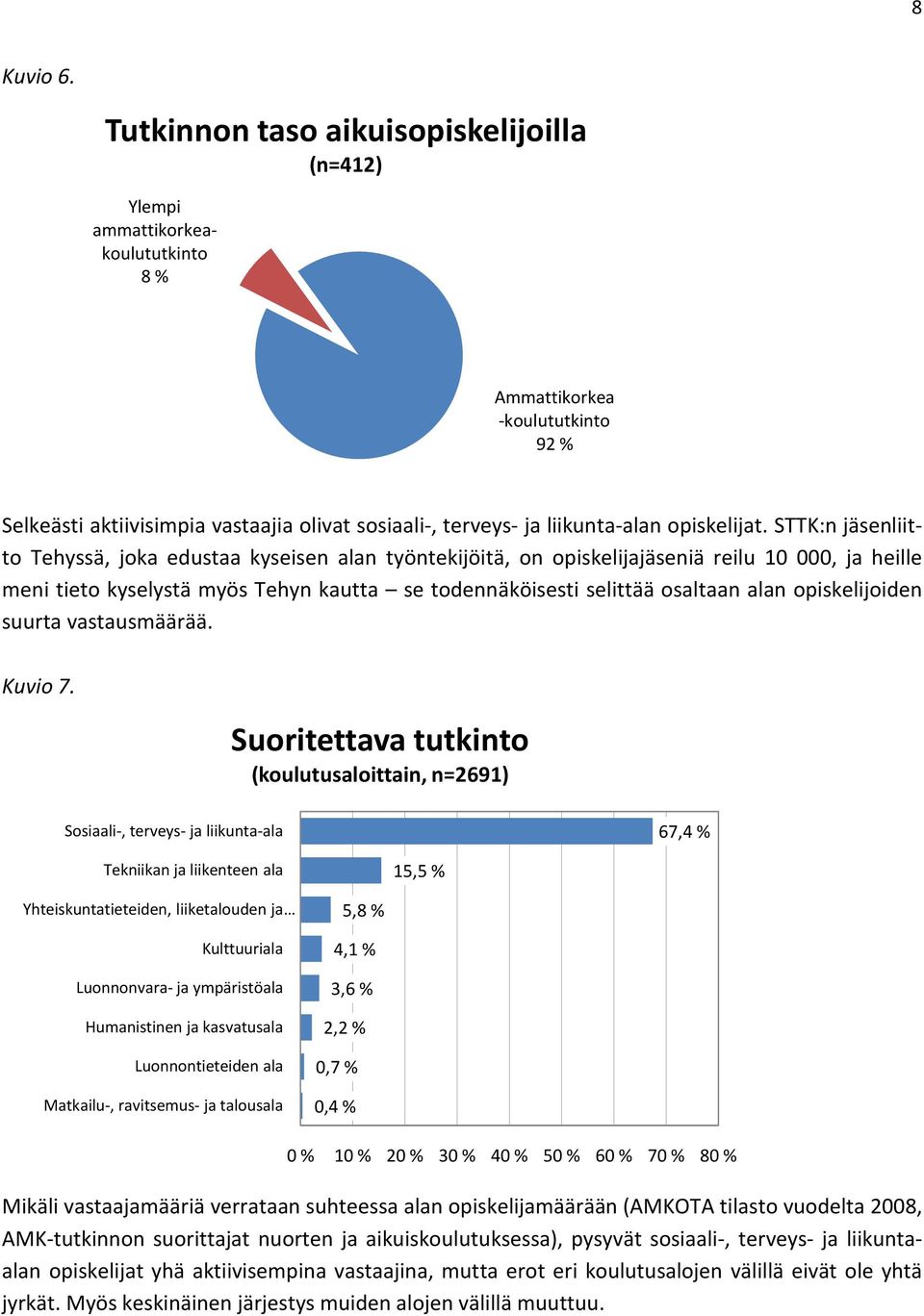 opiskelijat.