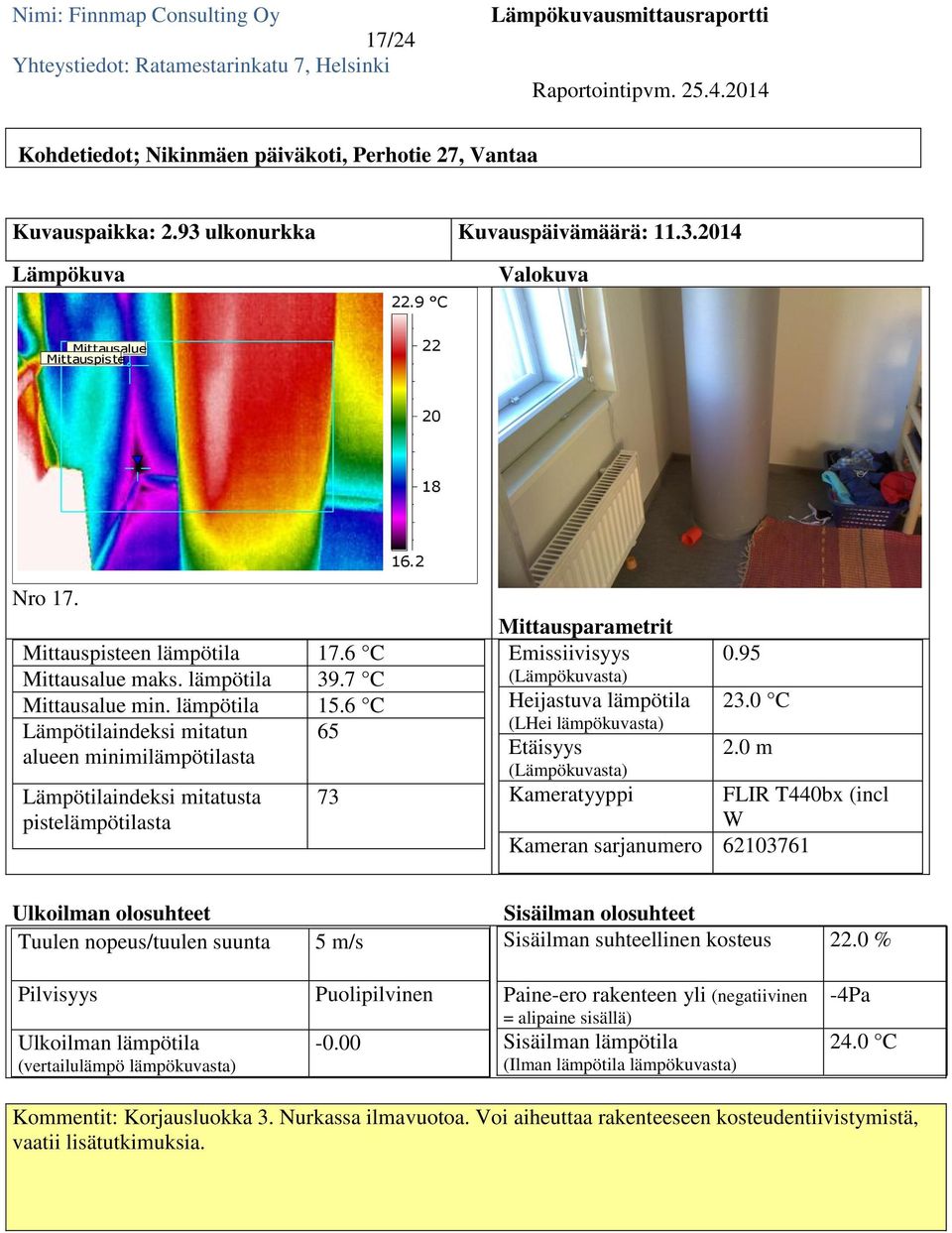 6 C Lämpötilaindeksi mitatun 65 73.2 24.0 C Kommentit: Korjausluokka 3.