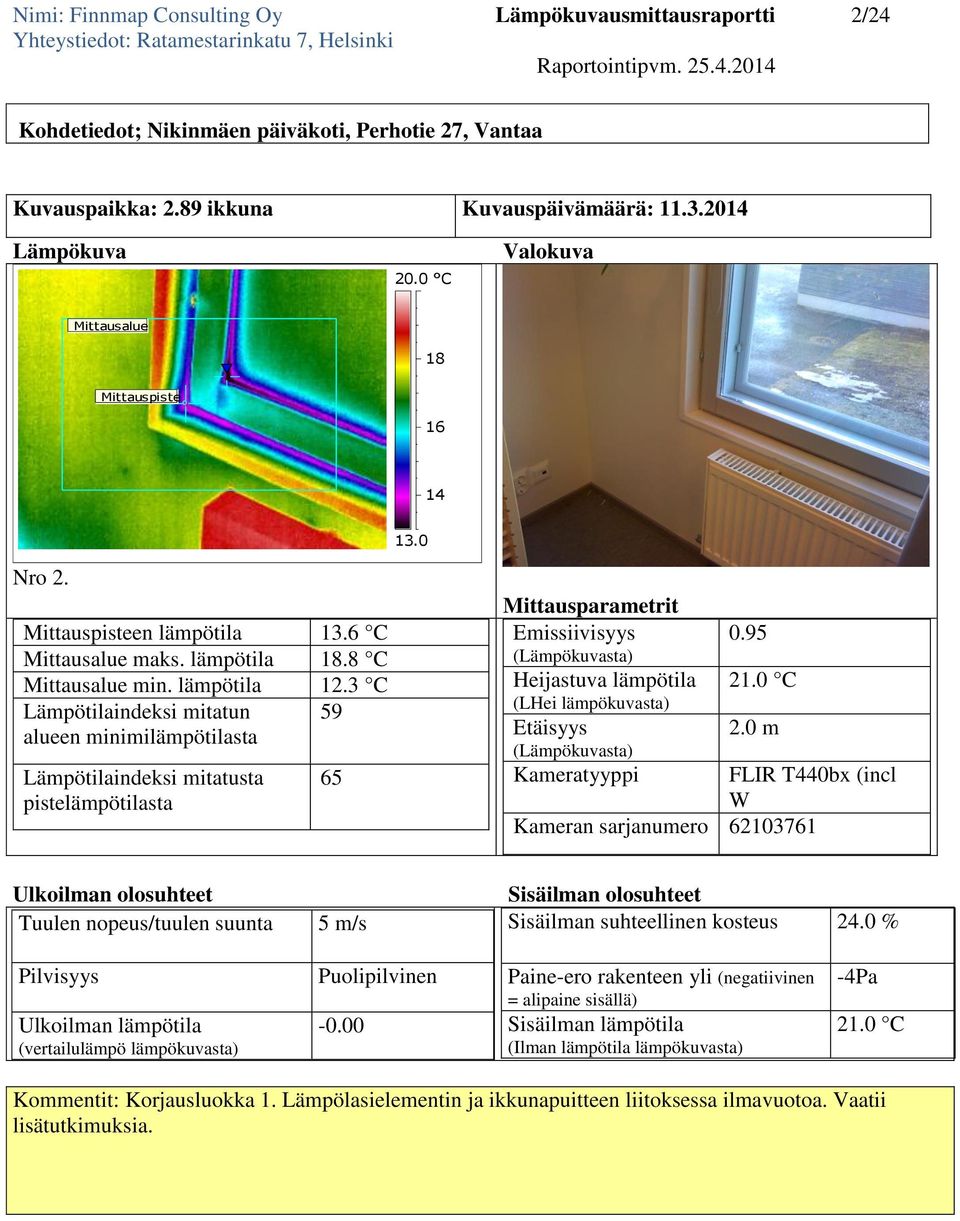 3 C Lämpötilaindeksi mitatun 59 65 13.0 21.0 C Sisäilman suhteellinen kosteus 24.0 % 21.