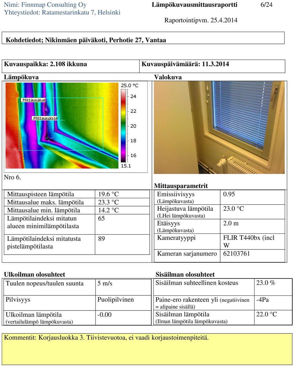 lämpötila 14.2 C Lämpötilaindeksi mitatun 65 89 15.