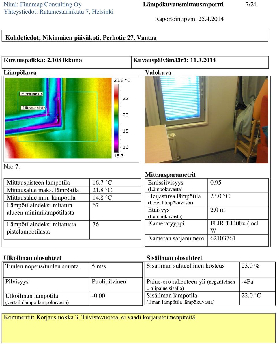 lämpötila 14.8 C Lämpötilaindeksi mitatun 67 76 15.