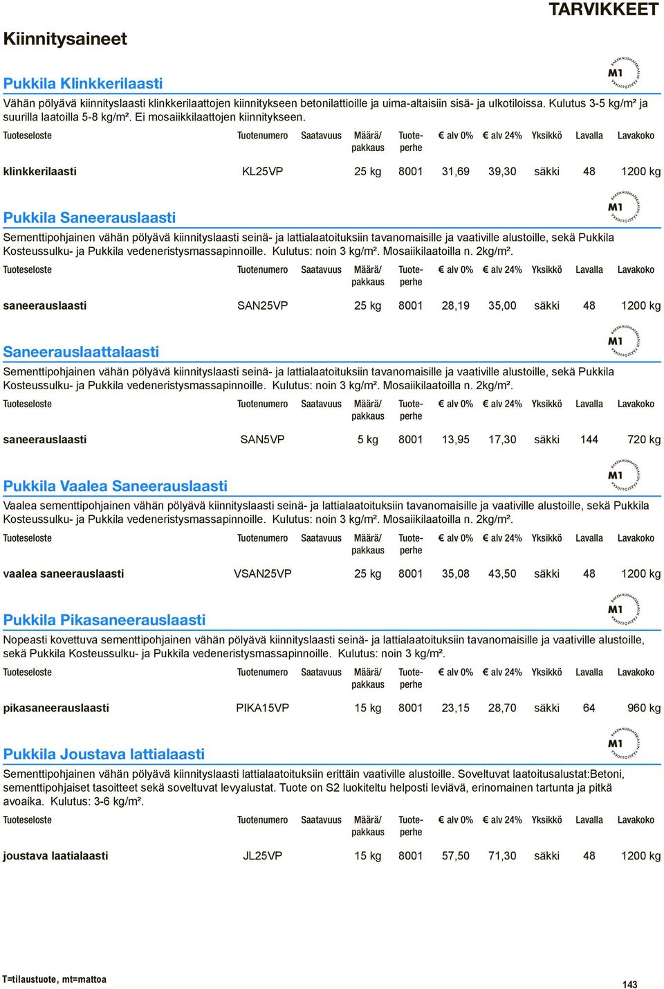 klinkkerilaasti KL25VP 25 kg 8001 31,69 39,30 säkki 48 1200 kg Pukkila Saneerauslaasti Sementtipohjainen vähän pölyävä kiinnityslaasti seinä- ja lattialaatoituksiin tavanomaisille ja vaativille