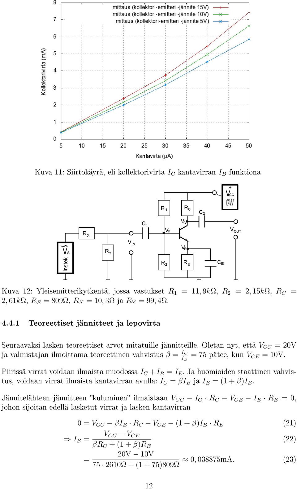 Oletan nyt, että = 20 ja valmistajan ilmoittama teoreettinen vahvistus β = I IB = 75 pätee, kun = 10. Piirissä virrat voidaan ilmaista muodossa I + I B = I.