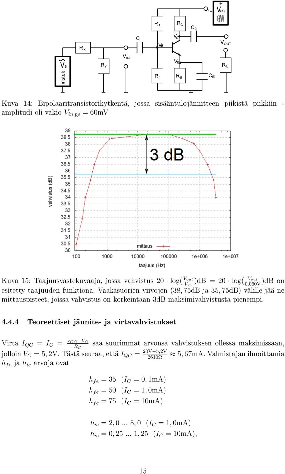 aakasuorien viivojen (38, 75dB ja 35, 75dB) välille jää ne mittauspisteet, joissa vahvistus on korkeintaan 3dB maksimivahvistusta pienempi. 4.