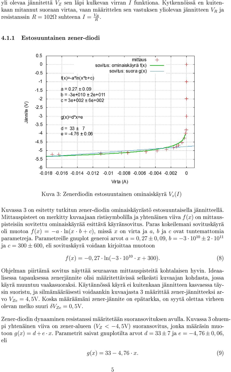 2Ω suhteena I =. 4.1.1 stosuuntainen zener-diodi Kuva 3: Zenerdiodin estosuuntainen ominaiskäyrä z (I) Kuvassa 3 on esitetty tutkitun zener-diodin ominaiskäyrästö estosuuntaisella jännitteellä.