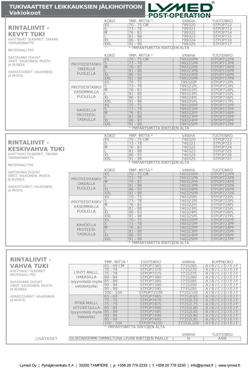 PROTEESITASKU OIKEALLA PUOLELLA PROTEESITASKU VASEMMALLA PUOLELLA KAHDELLA PROTEESI- TASKULLA XS 70-75 CM 799320 STPOP712 S 73-78 799321 STPOP713 M 76-83 799322 STPOP714 L 81-88 799323 STPOP715 XL