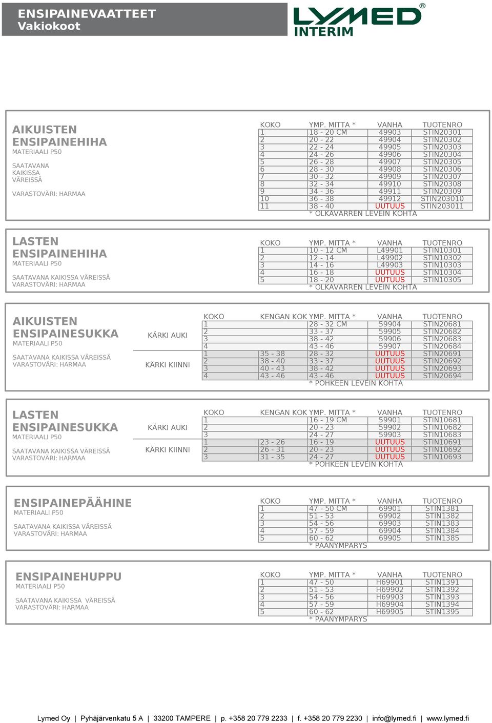 L49901 STIN10301 2 12-14 L49902 STIN10302 3 14-16 L49903 STIN10303 4 16-18 UUTUUS STIN10304 5 18-20 UUTUUS STIN10305 * OLKAVARREN LEVEIN KOHTA AIKUISTEN ENSIPAINESUKKA VARASTOVÄRI: HARMAA KOKO KENGÄN