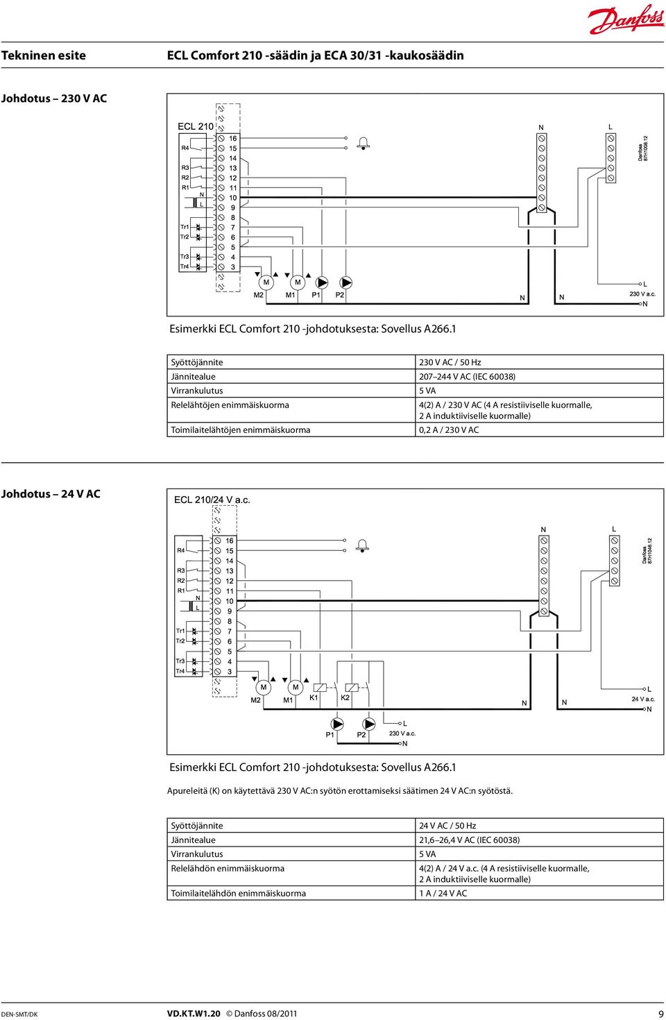 kuormalle, 2 A induktiiviselle kuormalle) 0,2 A / 230 V AC Johdotus 24 V AC Esimerkki ECL Comfort 210 -johdotuksesta: Sovellus A266.