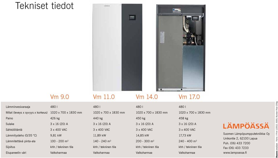 3 x 400 VAC 9,81 kw 100-200 m² khh / tekninen tila Valkoharmaa 480 l 1020 x 700 x 1830 mm 440 kg 3 x 16 (20) A 3 x 400 VAC 11,89 kw 140-240 m² khh / tekninen tila Valkoharmaa 480 l 1020 x 700 x 1830