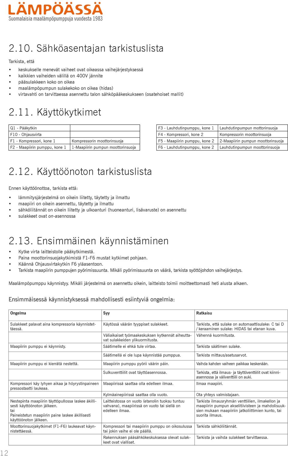 sulakekoko on oikea (hidas) virtavahti on tarvittaessa asennettu talon sähköpääkeskukseen (osatehoiset mallit) 2.11.