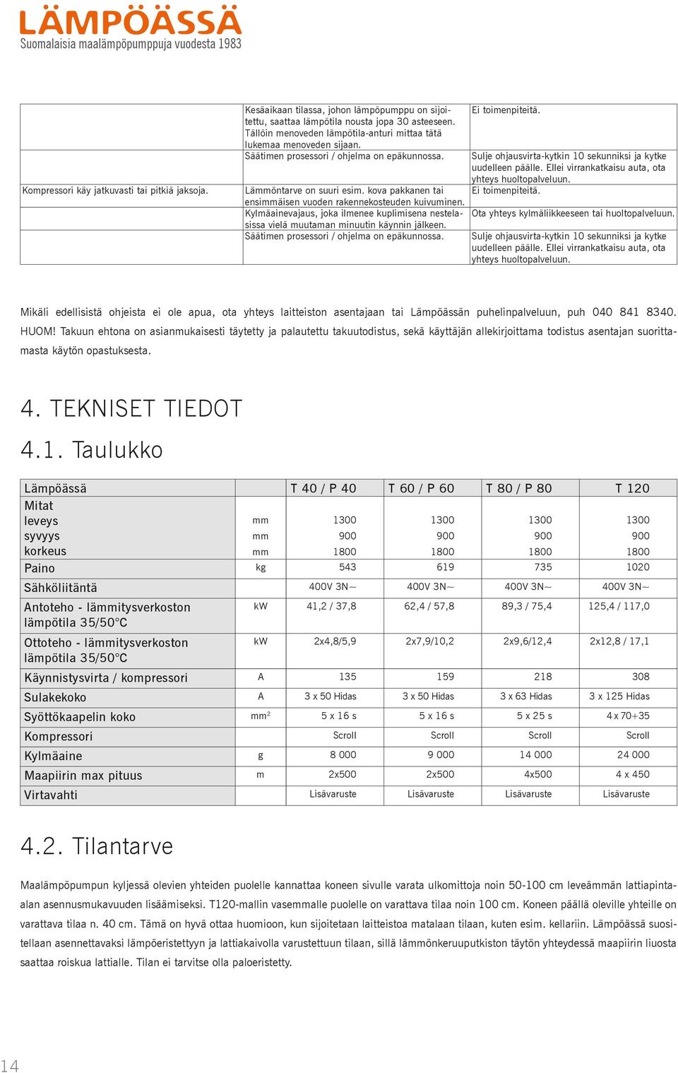 Sulje ohjausvirta-kytkin 10 sekunniksi ja kytke uudelleen päälle. Ellei virrankatkaisu auta, ota yhteys huoltopalveluun. Ei toimenpiteitä. Lämmöntarve on suuri esim.