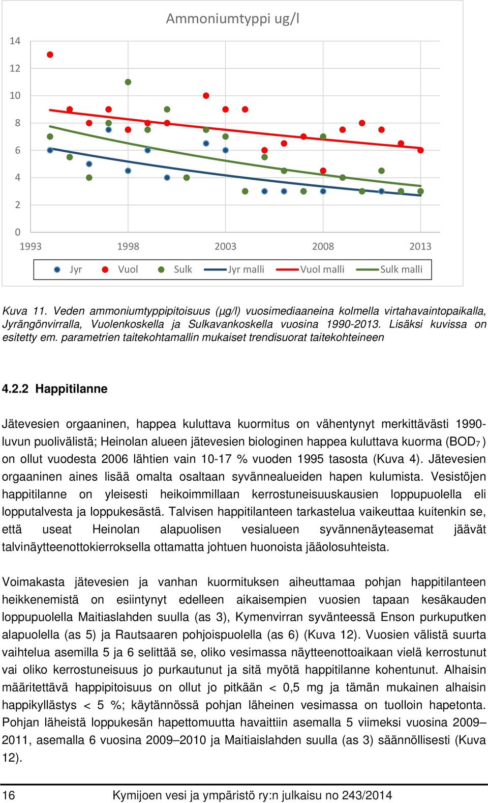 parametrien taitekohtamallin mukaiset trendisuorat taitekohteineen 4.2.