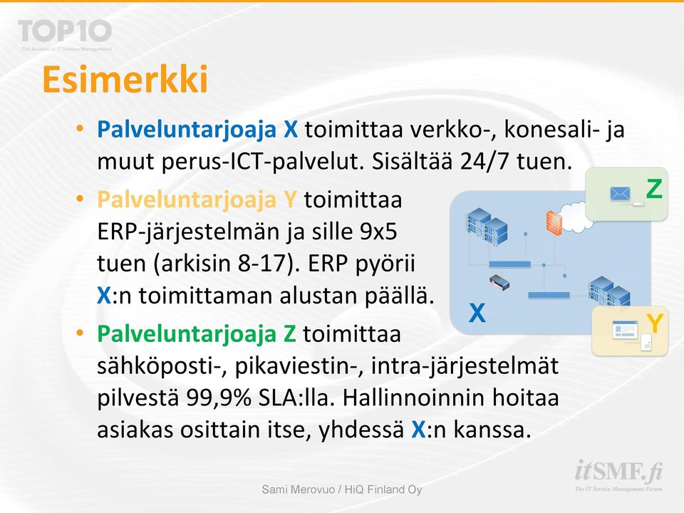 ERP pyörii X:n toimittaman alustan päällä.