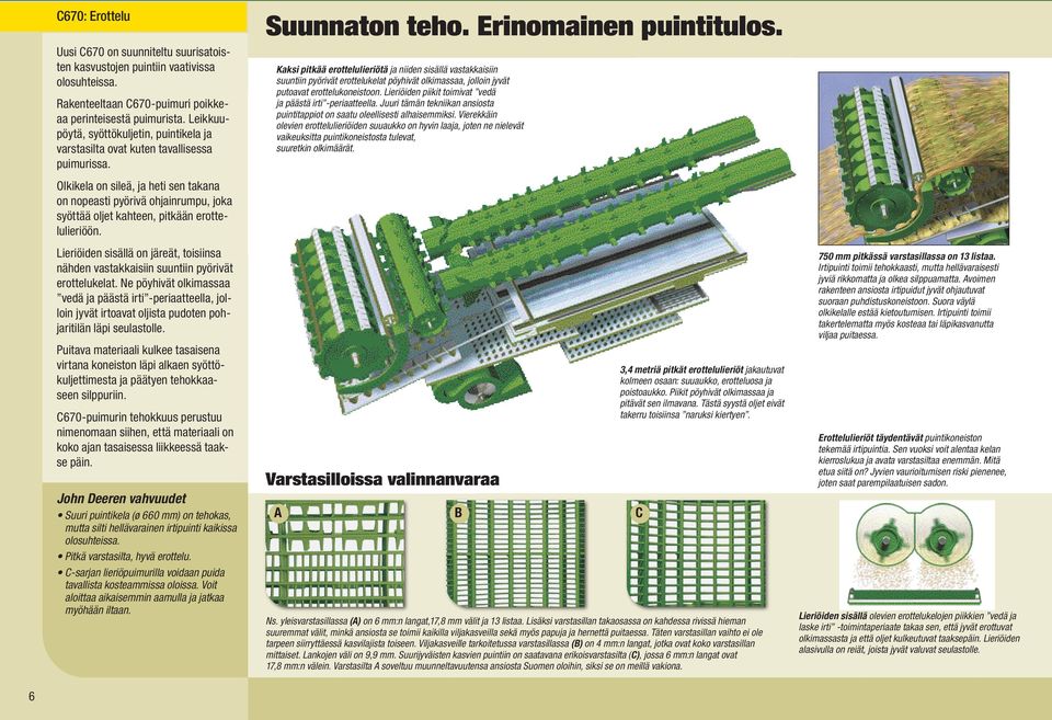 Olkikela on sileä, ja heti sen takana on nopeasti pyörivä ohjainrumpu, joka syöttää oljet kahteen, pitkään erottelulieriöön.