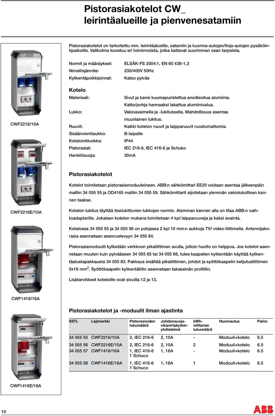 Normit ja määräykset: ELSÄK-FS 2004:1, EN 60 439-1,3 Nimellisjännite: Kytkentäpoikkipinnat: 230/400V 50Hz Katso pylväs CWF2216/10A Kotelo Materiaali: Lukko: Ruuvit: Sisäänvientiaukko: