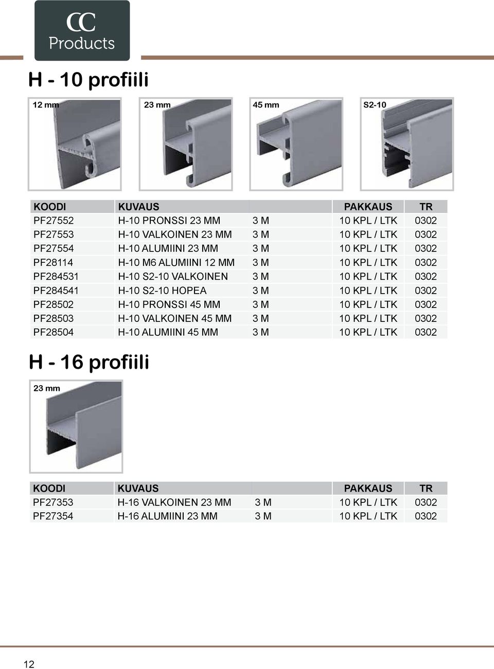 H-10 S2-10 HOPEA 3 M 10 KPL / LTK 0302 PF28502 H-10 PRONSSI 45 MM 3 M 10 KPL / LTK 0302 PF28503 H-10 VALKOINEN 45 MM 3 M 10 KPL / LTK 0302 PF28504 H-10