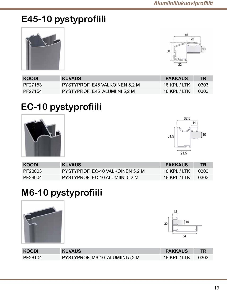 E45 ALUMIINI 5,2 M 18 KPL / LTK 0303 EC-10 pystyprofiili PF28003 PYSTYPROF.