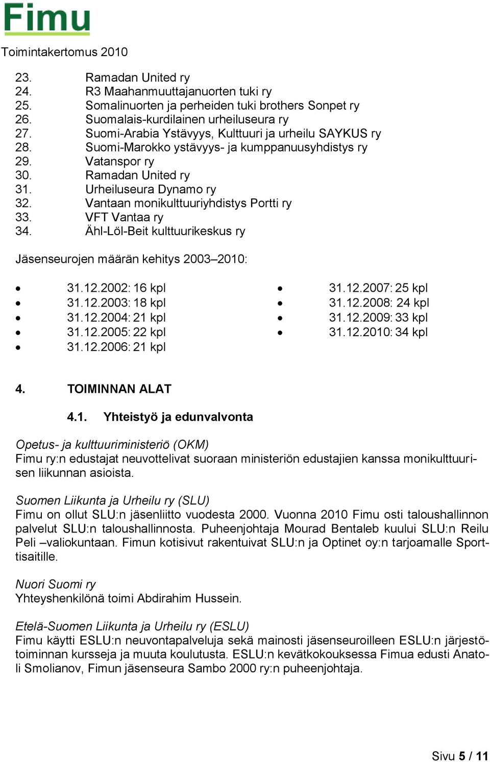 Vantaan monikulttuuriyhdistys Portti ry 33. VFT Vantaa ry 34. Ähl-Löl-Beit kulttuurikeskus ry Jäsenseurojen määrän kehitys 2003 2010: 31.12.2002: 16 kpl 31.12.2003: 18 kpl 31.12.2004: 21 kpl 31.12.2005: 22 kpl 31.